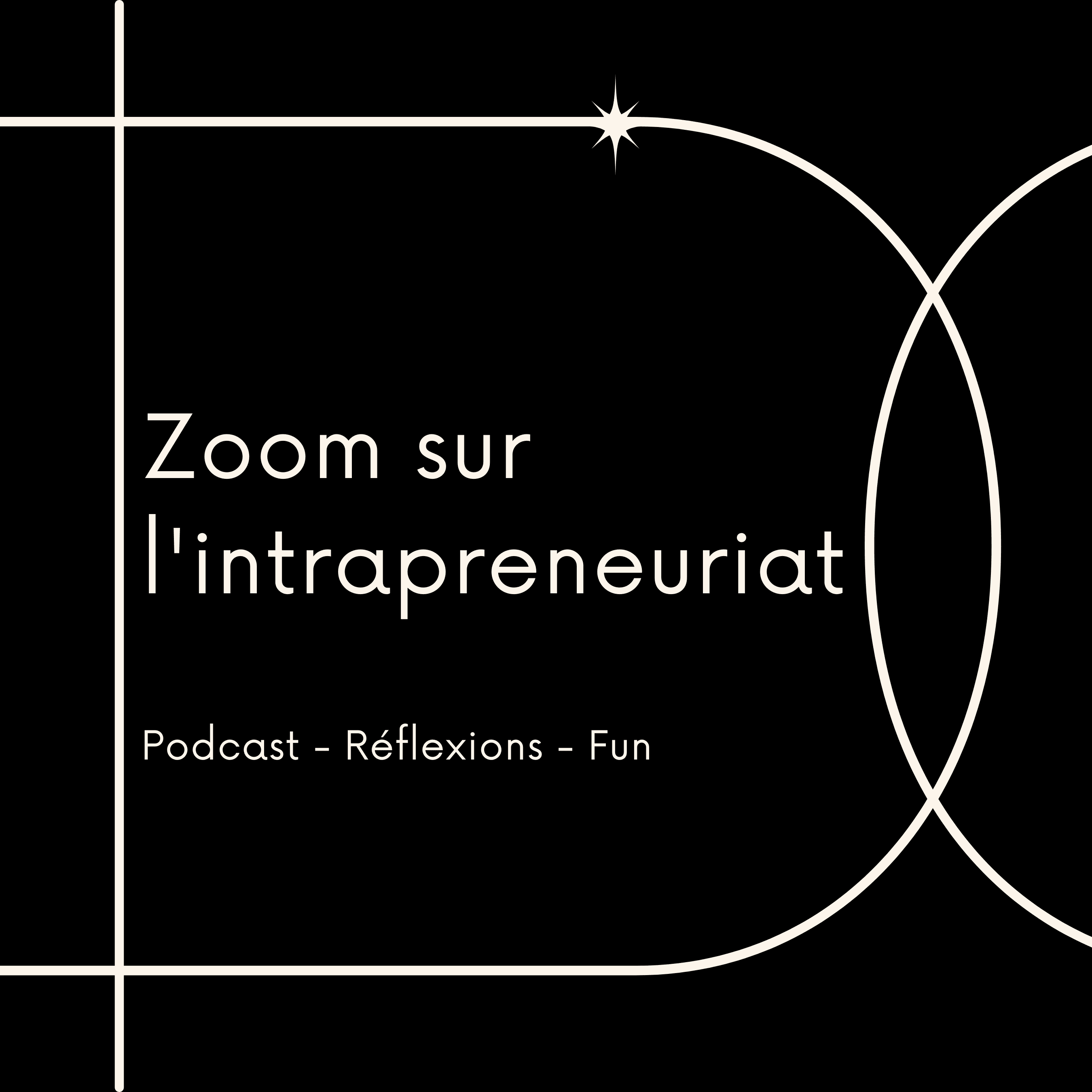 Zoom sur l'intrapreneuriat